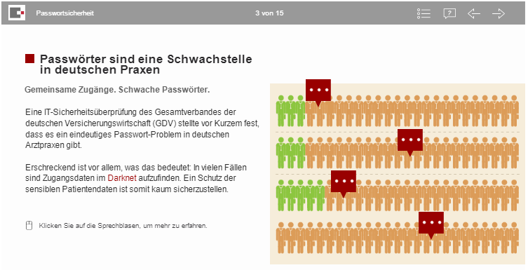 eLearning Passwortsicherheit